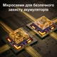 Адаптер OTG Type-C – USB3.2 Type-C – Type-C PD 100W Белый - изображение 4