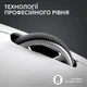 Мышь беспроводная Logitech G Pro X Superlight 2 Lightspeed Wireless (910-006638) белая - изображение 7