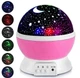 Дитячий нічник проектор Зоряне небо Star Master Dream рожевий - зображення 1