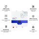 Акумулятор 5,12kWh Anern AN-LPB-N-24200 25,6V 200 Ah LiFePO4 - зображення 6