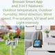 Метеостанция Bresser Smart Home 7-in-1 Weather Center ClimateConnect (7003600CM3000) - изображение 7