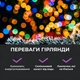 Гирлянда роса на пульте 200 метров на 2000 led светодиодов капля белый провод мультиколор 2000L200MWML - изображение 5
