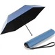 Зонт Knirps US.050 Ultra Light Slim Manual Light Blue Black UV Coating Kn95 0050 2200 - изображение 1