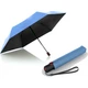 Зонт Knirps U.200 Ultra Light Duomatic Light Blue Black UV Coating Kn95 2200 2200 - изображение 1
