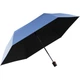 Зонт Knirps U.200 Ultra Light Duomatic Light Blue Black UV Coating Kn95 2200 2200 - изображение 2