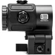Увеличитель EOTech G43 Blk 3х с кронштейном STS (G43.STS) - изображение 3