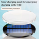 Фонарь кемпинговый многофункциональный SOLAR T22 SuperFire 300 Lumen IP44 - изображение 6