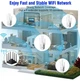 Ретранслятор Wi-Fi 2.4Ghz 300Мбит/с , режим роутера (точки доступа) N-WIFI v1.3 4 антенны - изображение 3