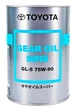 Трансмиссионное масло Toyota Gear Oil Super 75W-90 1л - изображение 1