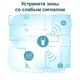 Точка доступу TP-Link RE605X (AX1800, 1xGE LAN, 2 зовнішні антени) розетка - изображение 7