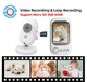 Видеоняня Baby Monitor ABM600-USB Type-c с монитором 3.5'' двусторонней связью и ночным видением - изображение 6