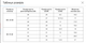 Роликовые коньки раздвижные учебные для самых маленьких детей Zelart YX-0147N (31-34) (PL, PVC, колесо PU, Красный-голубой) - изображение 2