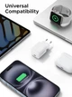 Сетевое зарядное устройство Ugreen X512 USB-C 20W PD3.0 QC4.0 GaN Fast Charger White (UGR-55554) - изображение 6