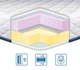 Топпер Eurosleep memory-mix/Мемори-микс 70х190 см., Жаккард - изображение 1