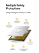 Мережевий Фільтр Подовжувач розгалужувач трійник куб 3 Євро розетки з вимикачем зі швидкою зарядкою USB-C PD20W + 3USB-A + кабель 1.5 метри Baseus 4000W/16A Белый - зображення 11