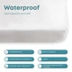 Наматрасник ТЕП. Waterproof P.S. микрофибра, чехлом-80х190 - изображение 7