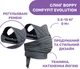 Слінг Boppy ComfyFit Evolution Сірий (79953.47) - зображення 2