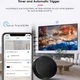 Умный пульт дистанционного управления Tuya Wi-Fi IR+RF - изображение 6