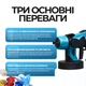 Фарбопульт багатофункціональний Акумуляторний електричний фарборозпилювач SprayMaster FP-24 24V 800 мл 2 акумулятори в комплекті - зображення 3