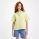 Жіноча легка сорочка Levi's ari resort shirt A33550009 S (5401043227716) - изображение 1