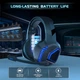 Бездротова ігрова гарнітура KAPEYDESI Captain 100 Blue (R-3063) - зображення 3