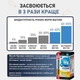 Магний Премиум комплекс №60 (магний бисглицинат 500 мг и магний цитрат 380 мг) - естественный антистресс - изображение 6