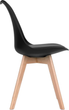 Zestaw krzeseł do kuchni i salonu ModernHome by Multistore 4 szt Czarne (5903089066620) - obraz 5
