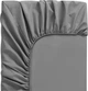 Простынь на резинке Domikus 160x200+20 см Серая Микрофибра (4829900029326) - изображение 2