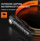 Ліхтар SUPERFIRE багатофункціональний акумуляторний TH06 600 Lumen IP43 (TH06-SF) - зображення 2
