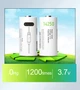 2 Акумулятора 14250 батарейки з USB TYPE-C 300mAh Smartoools 3.7V + кабель (Блістер) (16224-2) - зображення 3