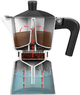 Гейзерная кофеварка Maestro Espresso Moka Алюминиевая Brown 450 мл (MR-1666-9-BROWN) - изображение 3