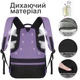 Рюкзак Bruno Cavalli BC-8689 фиолетовый 46x31x19см - изображение 4