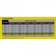 Неодимовая лампа Repti-Zoo Neodymium Daylight 100W B80100 - обогревательная UVA лампа для террариума - изображение 8