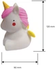 Світильник-нічник Eurolamp LED «Unicorn Light» 4,5 Вт білий 2700К на батарейках (NL-4,5W/27(UL)) - зображення 4