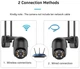 Ip Wi-Fi камера видеонаблюдения 3Mp уличная поворотная умная с удаленным доступом iCSee - изображение 4