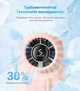 Портативний турбовентилятор Diveblues Bear D5041, рожевий - зображення 5