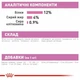 Royal Canin Kitten Instinctive in gravy, 0,085 кг — Шматочки в желе для кошенят від 4 до 12 місяців - зображення 3
