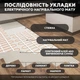 Нагревательный мат под плитку Fenix LDTS M 80 Вт 0,5 м2 - изображение 5