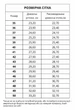Сандалии рабочие Ardon Firsan 01 натуральная кожа черные 29.2 см 44 (Sp000053293) - изображение 7