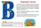 Комплект наочності. Ранкові зустрічі з абеткою. 1 клас. НУШ. Марія Чумарна. Богдан - изображение 3