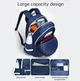 Рюкзак 21л Tigernu T-B9030B для ноутбука 15.6'' Navy Blue with White двухлямочный (T-B9030BN) - изображение 8