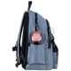 Рюкзак Kite Education teens K25-2575M-1 - зображення 8