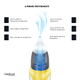 Назальный аспиратор Medica+ NOSE CLEANER 6.0 Yellow - изображение 3