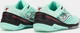 Футзалки (бампы) Joma GAMBETA бирюзово-черно-красные 43 GAMS2527IN - изображение 3