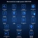 Робот для мойки окон ABIR WD8 с распылителем и функцией защиты от падения + приложение, Серый (ABRWD8) - изображение 8