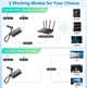 Ethernet-адаптер для Starlink Standard Actuated Gen 2 – підключення до RJ45 - зображення 3