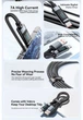 Кабель Essager USB to Type-C (v2), 100W 7A, 2м, з дисплеєм, AI чіп, 480 Мбіт/с, передача даних / зарядка, підвищеної міцності, Сірий - зображення 2