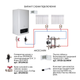 Котел газовый Thermo Alliance EWA 24 кВт (Двухконтурный,Condensing) - изображение 16