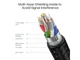 Кабель USB Type-C UGREEN US316 Type-C to Type-C 1m Black (70427) - изображение 2