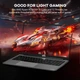 Ноутбук NIMO N153 AMD R5 6600H/32/1Tb Red - изображение 3